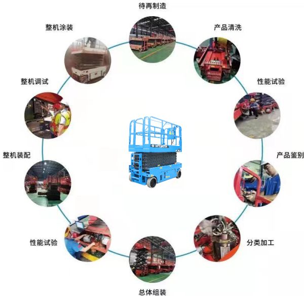 乐动网,二手高空作业平台